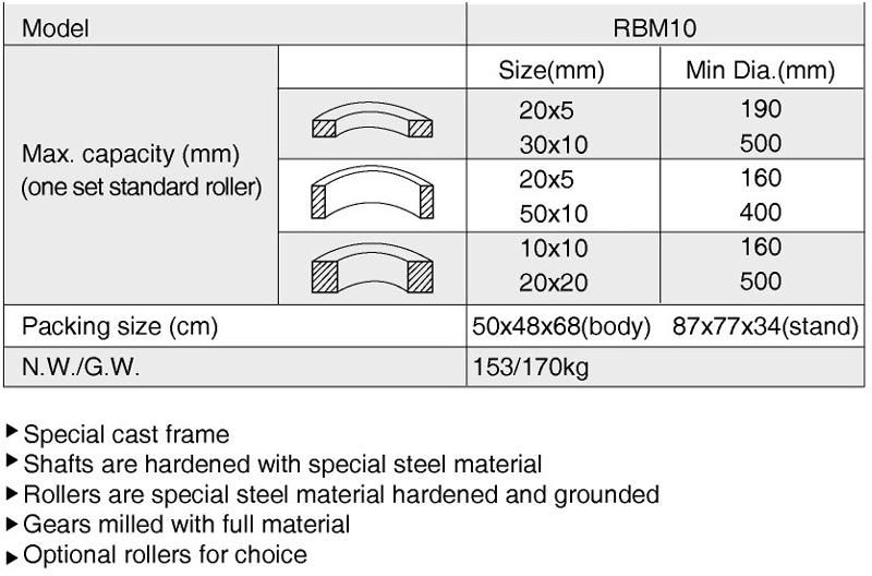 Hand benders for pipes and profiles (Manual Profile Bender RBM10)