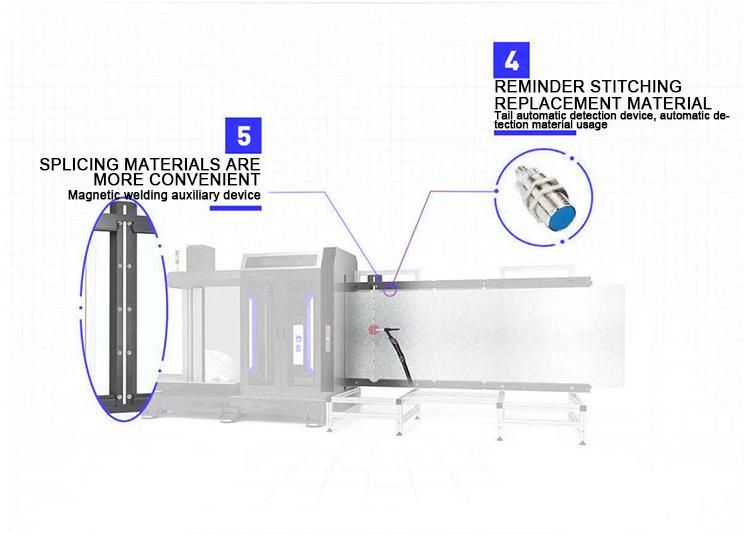 Automatic Channel Letter CNC Bending Machine for Aluminum Stainless Steel Metal