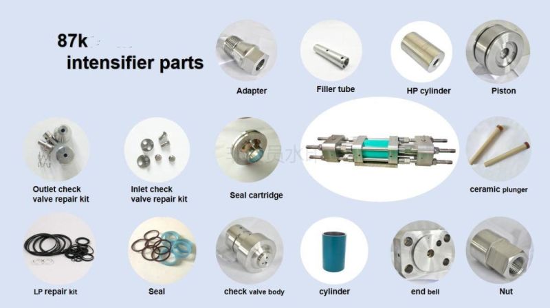 014885-1 87K Intensifier Check Valve Outlet Side Maintenance Kit