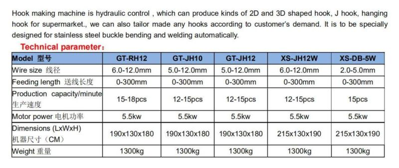 P22 Hook Bending Machine Gt Rh Jh dB Series