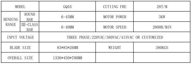 Electric Reinforced Steel Bar Cutter with 380V 4kw Steel Bar Cutting Machine