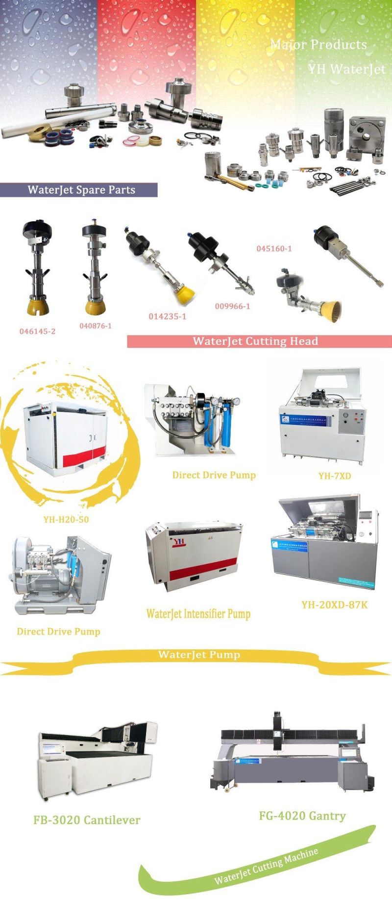 Water Jet Cutting Machine 60K Pure Water Cutting Head 012511-1