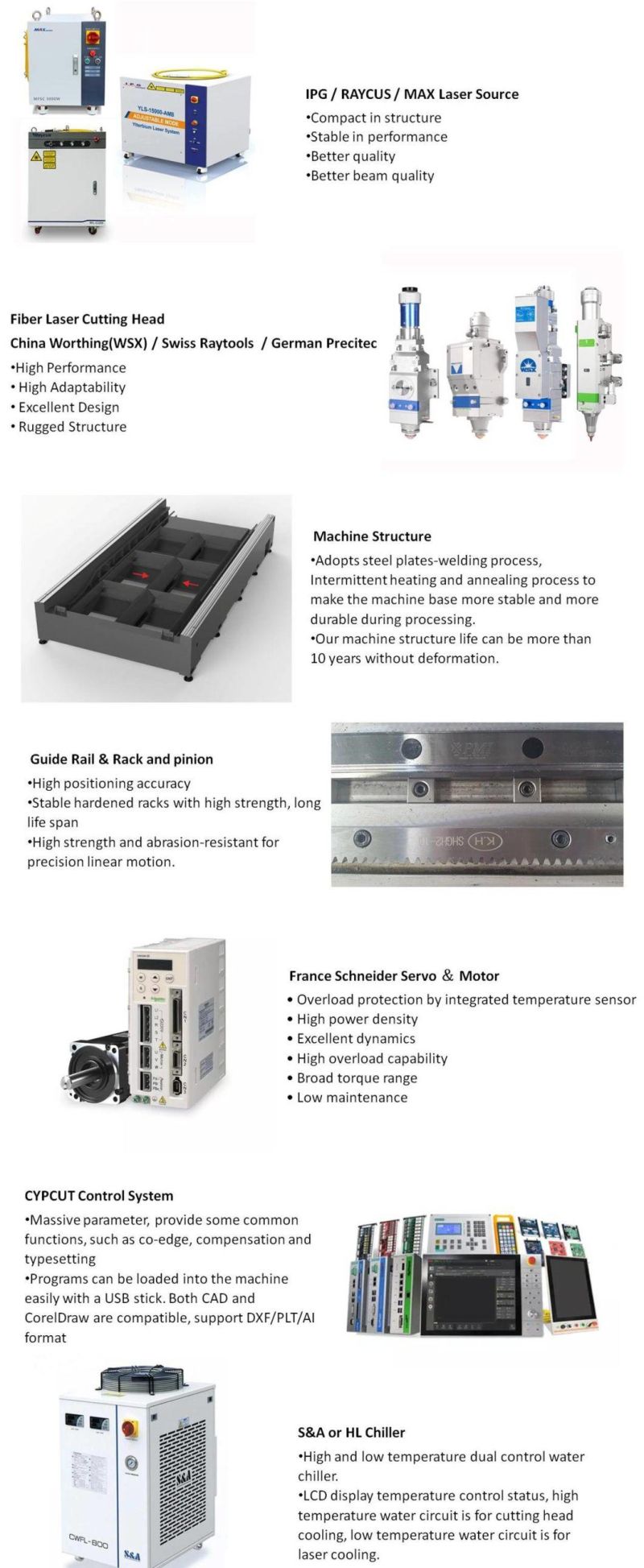 Remote Control Full Cover & Shuttle Table Metal Steel Laser Cutting Machine with Super High Power 6000W 8000W 12000W 15000W