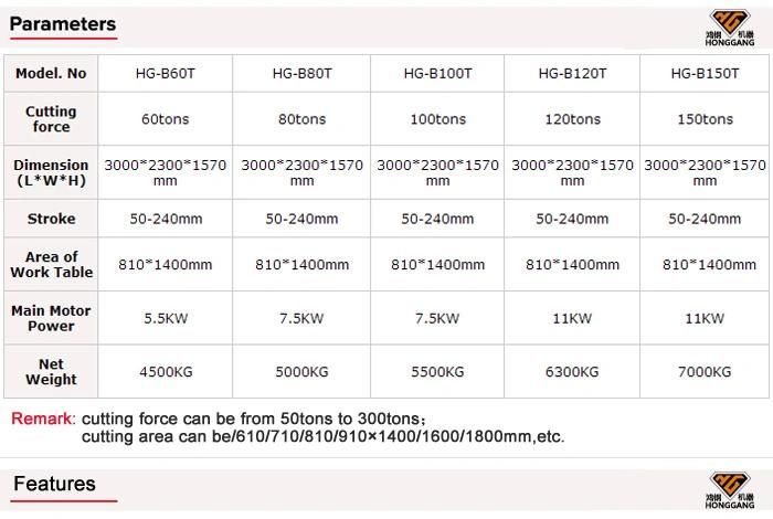 Four-Post Hydraulic Cutting Machine (HG-B100T)