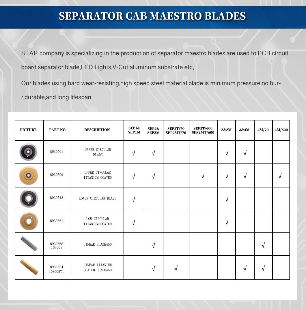 Pneumatic Slitting Knife Pneumatic Shear Cutting Knife Score Cut Blades Pneumatic Circular Knife Pneumatic Slitting Blades