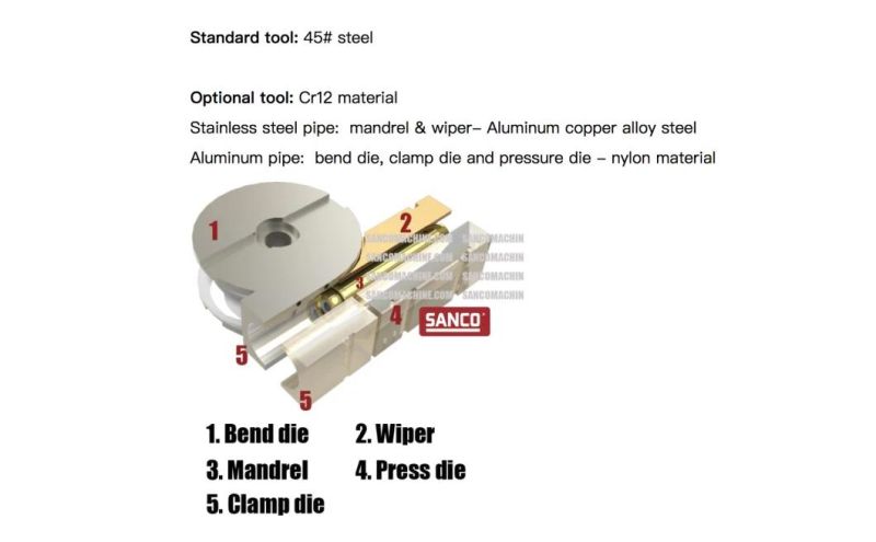 All New Single Head Mandrel Pipe Bending Tube Bender