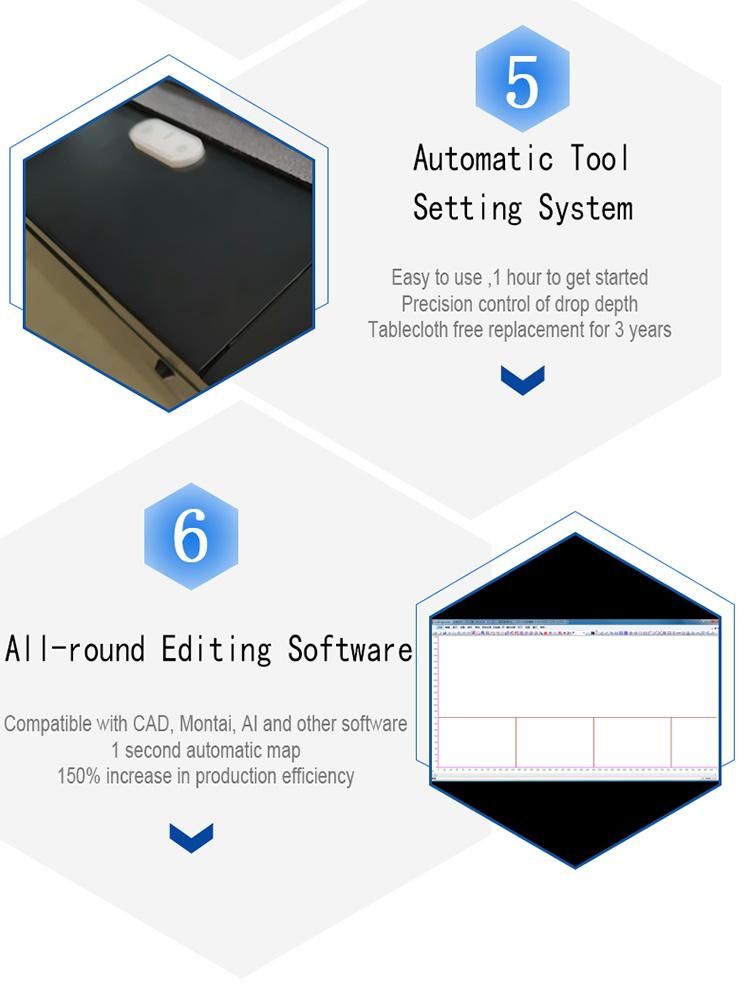 Automatic CNC Paper Carton Box Sample Cutting Machine by Creasing Tool