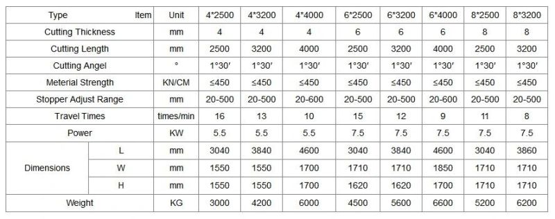 QC11y-12X2500 Steel Sheet Metal Plate Cutter CNC Automatic Hydraulic Guillotine Shearing Machine with E21