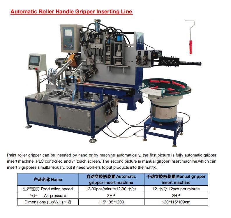 P12 Automatic Roller Handle Gripper Inserting Line Gt-Zt Series