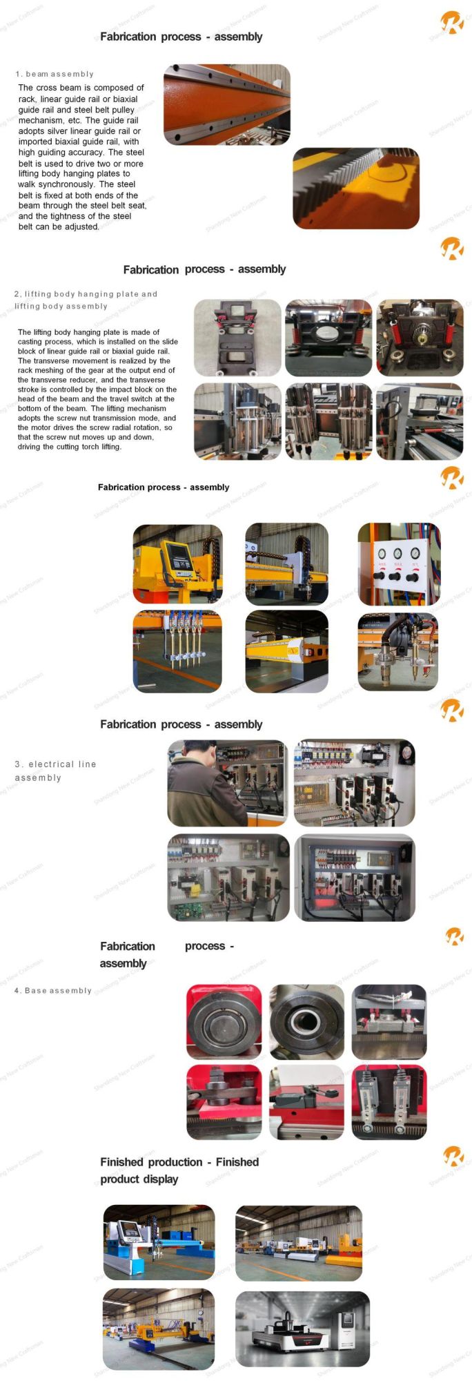 High Efficiency Automatic CNC Steel Gas Multi Head Straight Iron Sheets Plasma/Flame Cutting Machine