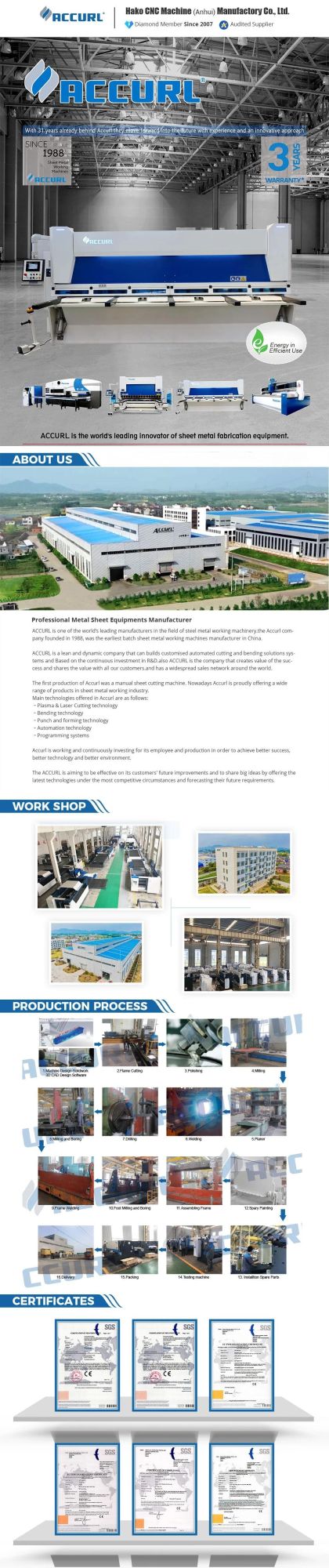 Hydraulic Cutting Machine, Metal Cutting Machine, Hydraulic Shearing Machine, CNC Hydraulic Guillotine