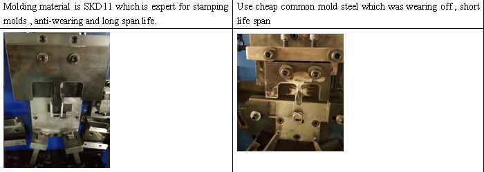Automatic Mechnanical Metal Pet Serrated Strapping Seal Making Machine