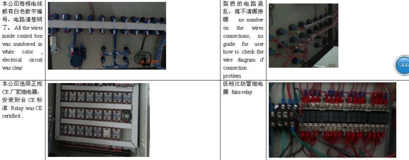 Automatic Hydraulic Metal Drawer Handle Forming Machine