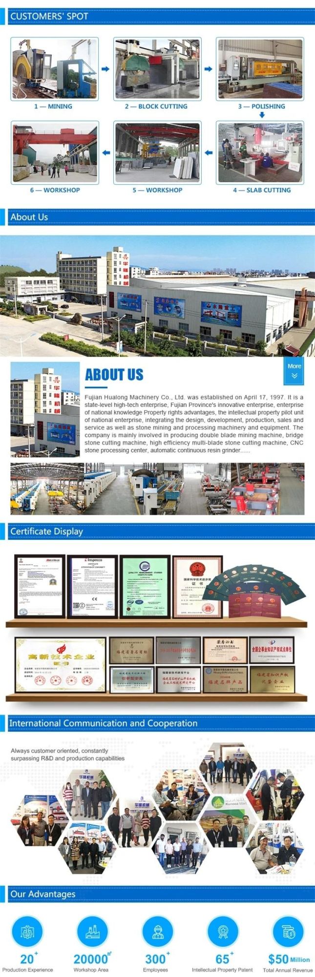 Hualong 3D Water Jet Stone Cutter Machine, Hualong Granite Waterjet Cutting Machine, Waterjet Cutting Machine in China