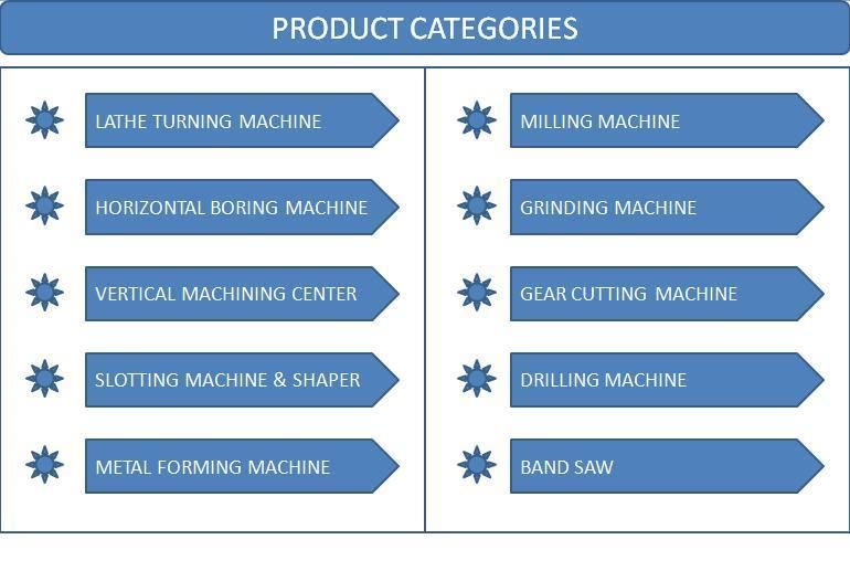 W11S Series Large Upper-Roller Universal Steel Plate Rolling Machine