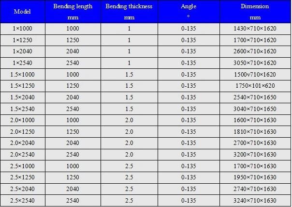 Press Bending Brake for Sheet Metal, Hydraulic Bending Folding Machine