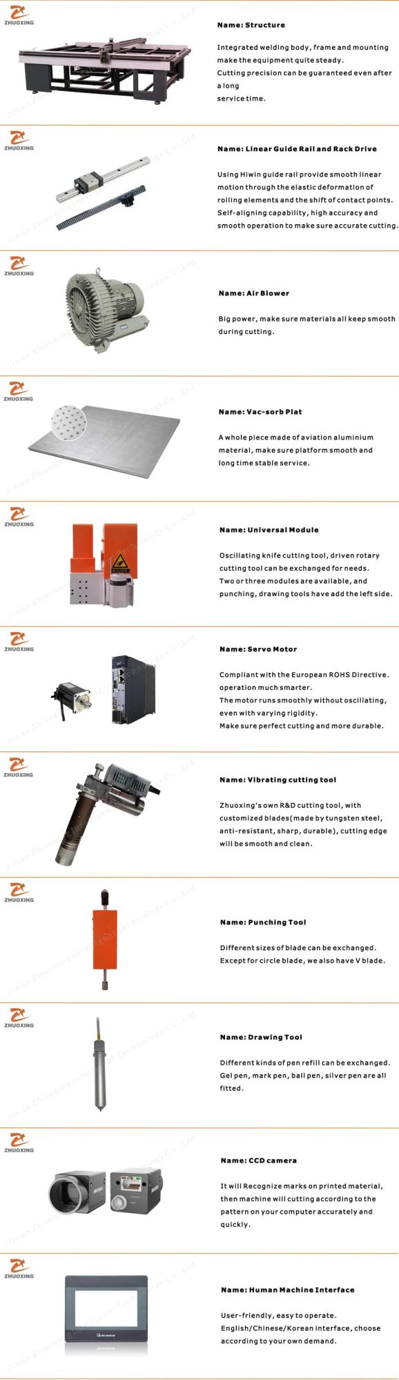 Car Floor Cutting Machine with Automatic Feeding