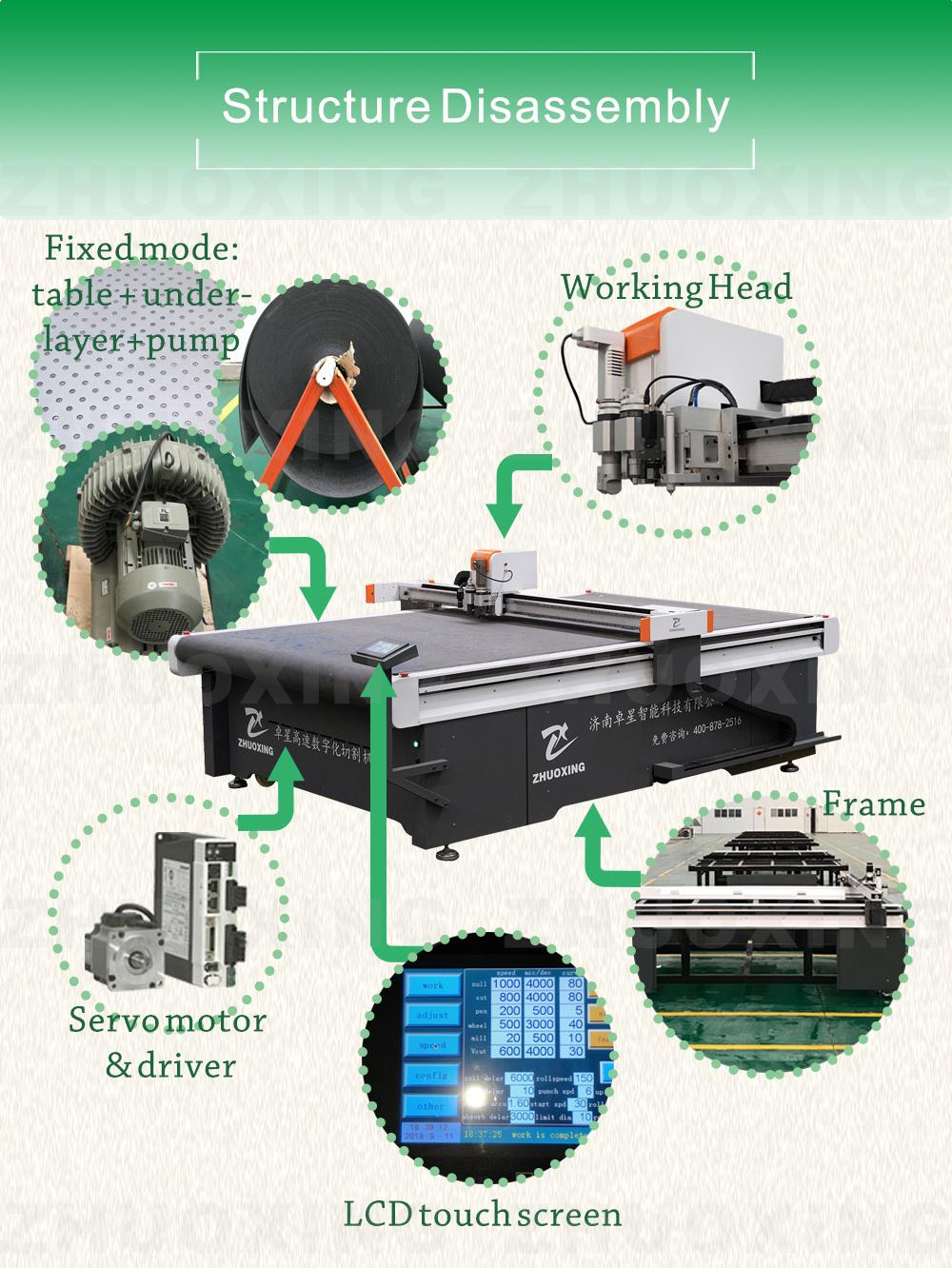 Digital Printed Carpet Cutting Machine with Camera Can Read Contours CNC Floor Mat Cutter Automatic