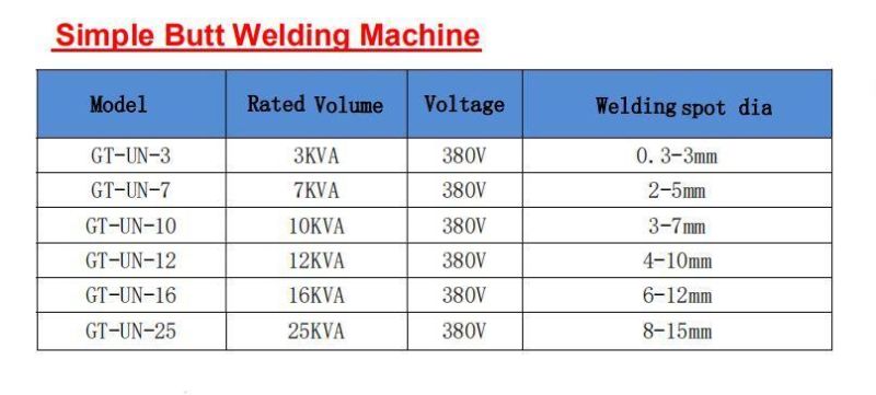 P20 Simple Butt Welding Machine Gt-Un Series