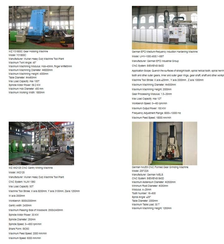 Crank /Flying Shear Used for Steel Hot Rolling Mill Line