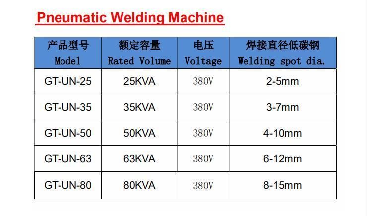 P20 Pneumatic Welding Machine Gt-Un Series