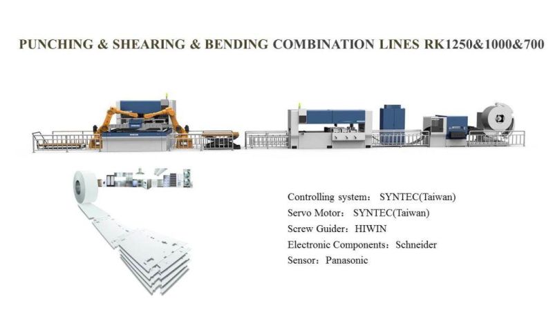 Aluminum Coil Cut to Length Machine/ Steel Coil Leveling & Cut to Length Line Machine