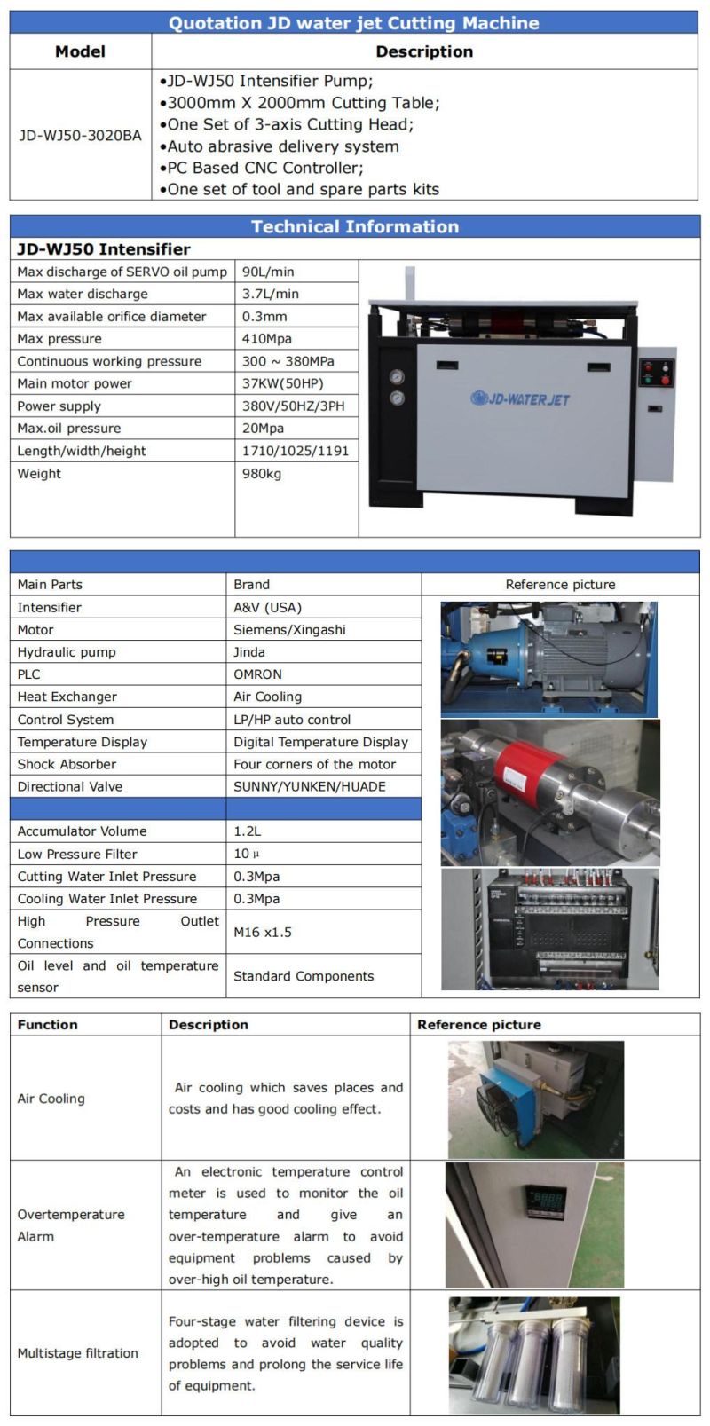 Jd-Wj50-3A-3020ba Homemade Water Jet Cutter Personal Water Jet Cutter CNC Waterjet Water Jet Machines