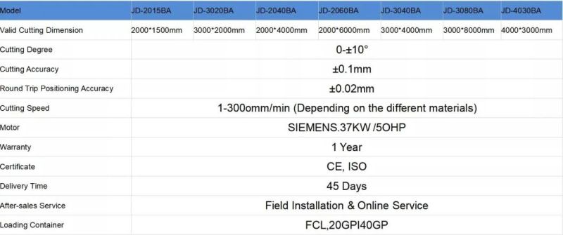 Jd-Wj50-3A-3020ba Water Jet Cutter Personal Water Jet Cutter CNC Waterjet Water Jet Machines