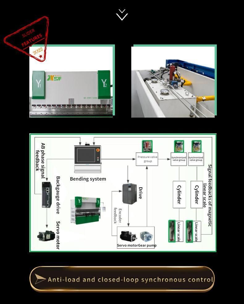 Electro-Hydraulic CNC Automatic Metal Sheet Press Brake Machine