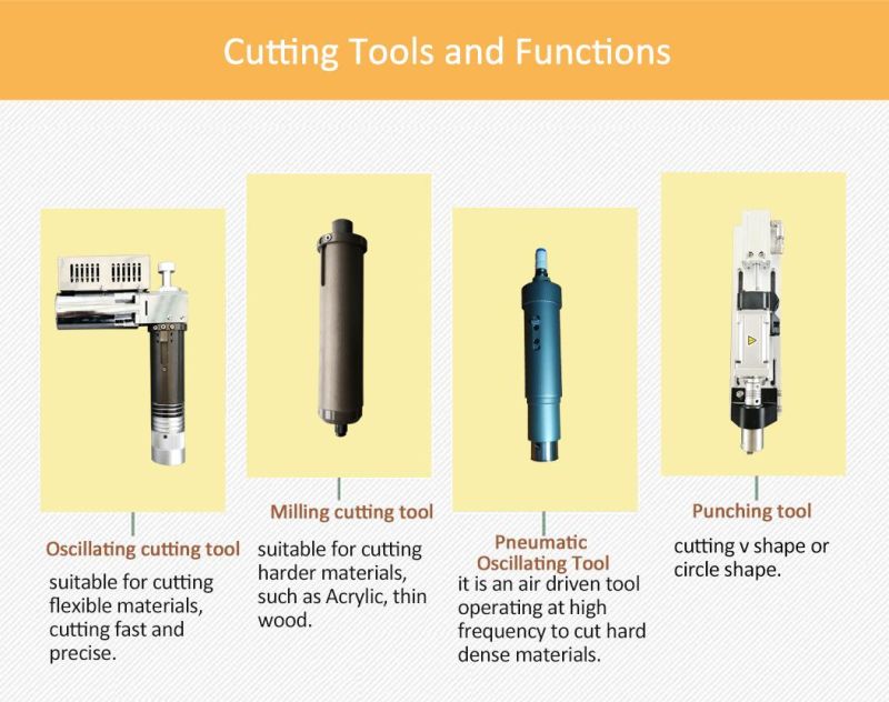 China Factory High Precision Rubber Gasket Blade Cutting Machine of Yuchen