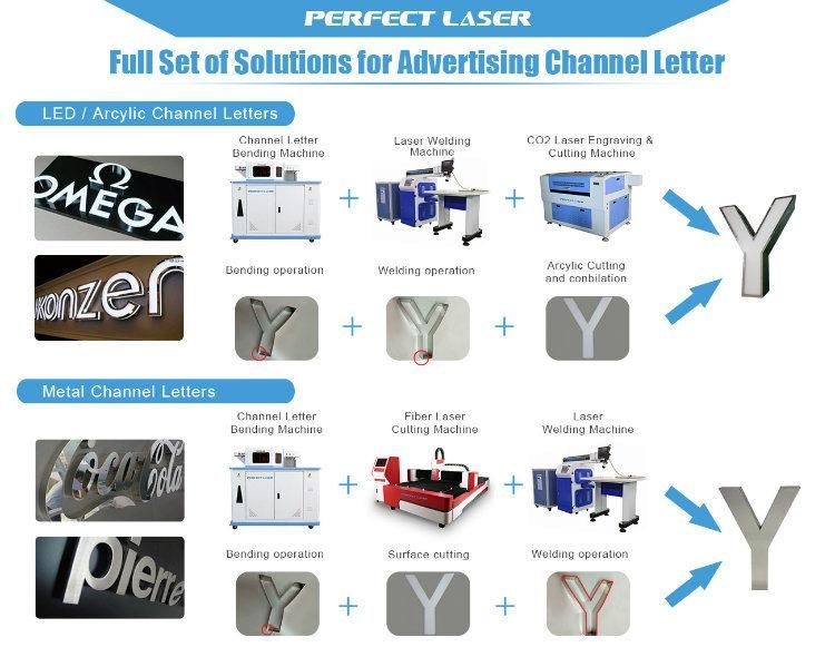CNC Sign Advertisement CNC Metal Channel Letter Bending Machine