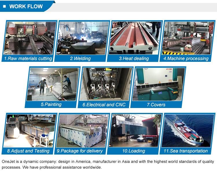 Cantilever Type Glass Cutting Machine Water-Jet Cutting Machine