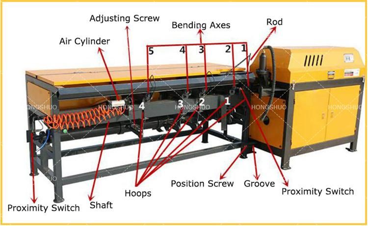 Diameter 4-8mm Automatic Steel Round Bar Bending Machine /Bebar Rod Bender