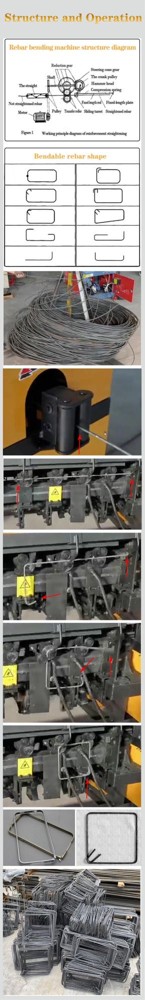 High Speed Steel Bar Bending Machine