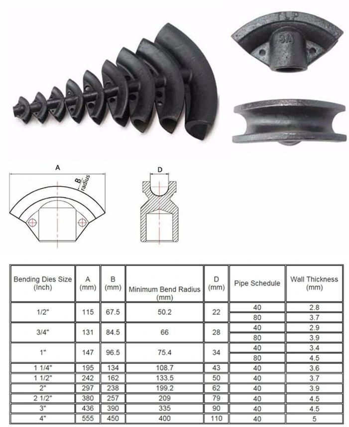 1/2"-2" Separable Hydraulic Pipe Benders (HHW-2F)