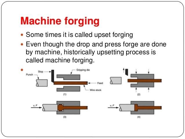 Rebar Processing End Upset Forging Machine