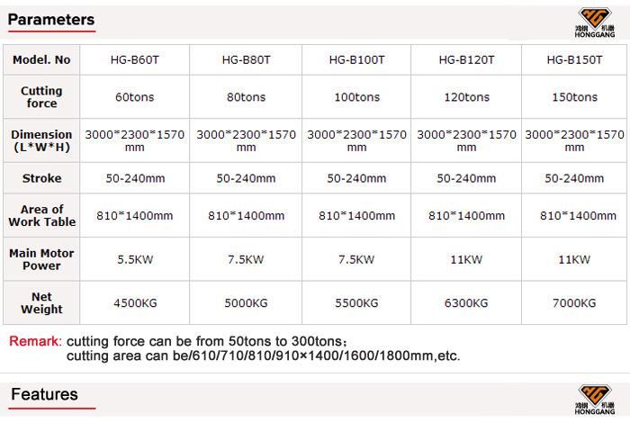 Type Hydraulic Four-Column Cutting Machine (HG-B100T)