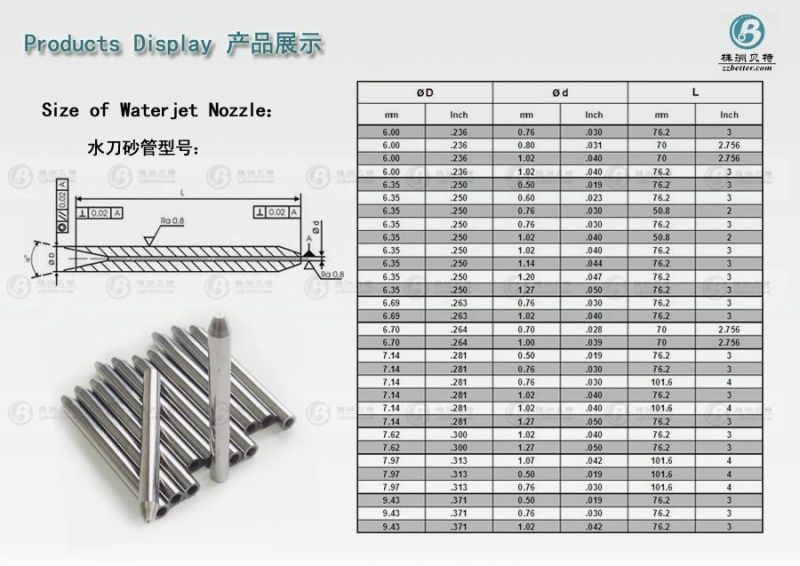 Tube Mixing Tube for Waterjet